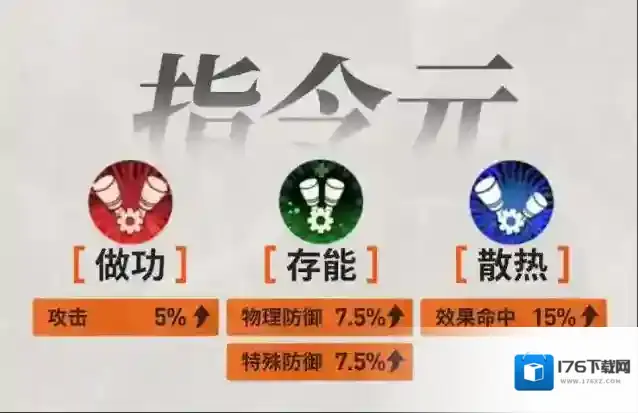 新月同行凡尔纳配队推荐-新月同行凡尔纳配队攻略