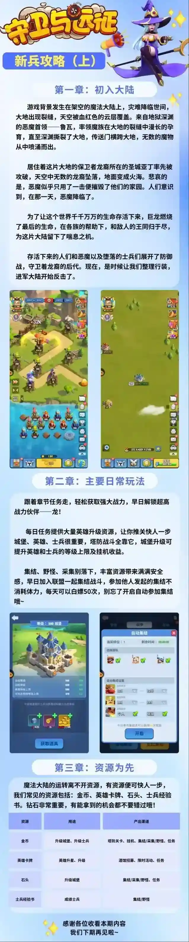 《守卫与远征》主要玩法&资源获取！