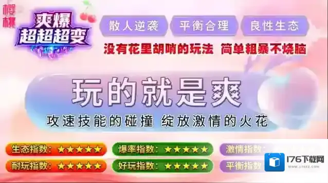 樱桃爽爆超超超变