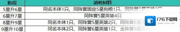 止戈之战无限元宝版下载 止戈之战修改器版手游下载