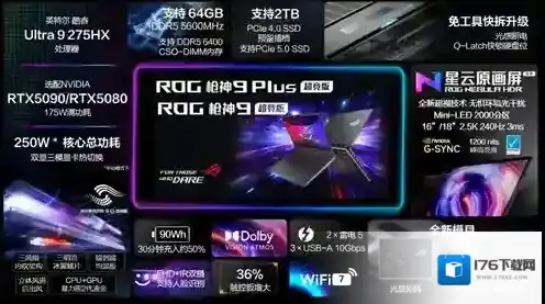 ROG倾情赞助2025《街头篮球》FSPL职业联赛