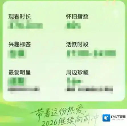 爱奇艺2025年度报告入口