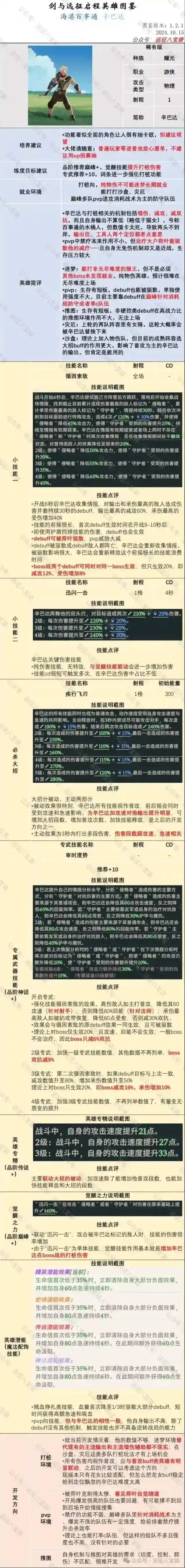 剑与远征启程辛巴达值得抽吗