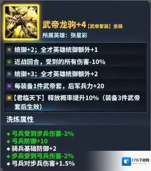 一、核心套装 1.武帝套装