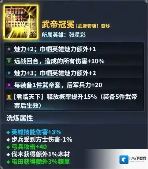 一、核心套装 1.武帝套装