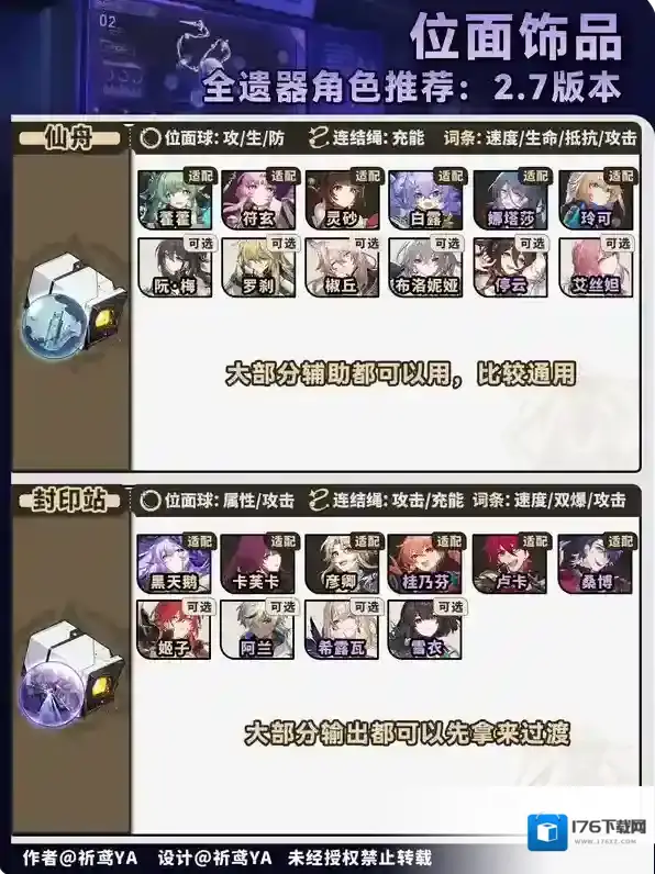 崩坏星穹铁道2.7位面分裂刷什么好