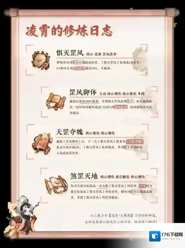 主宰世界凌霄万剑御天大乘期神通效果一览