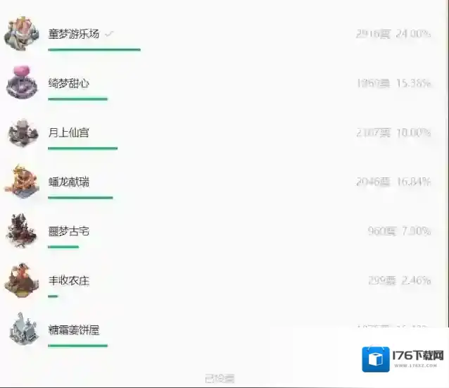 无尽冬日彩虹独角兽行军皮会返场吗