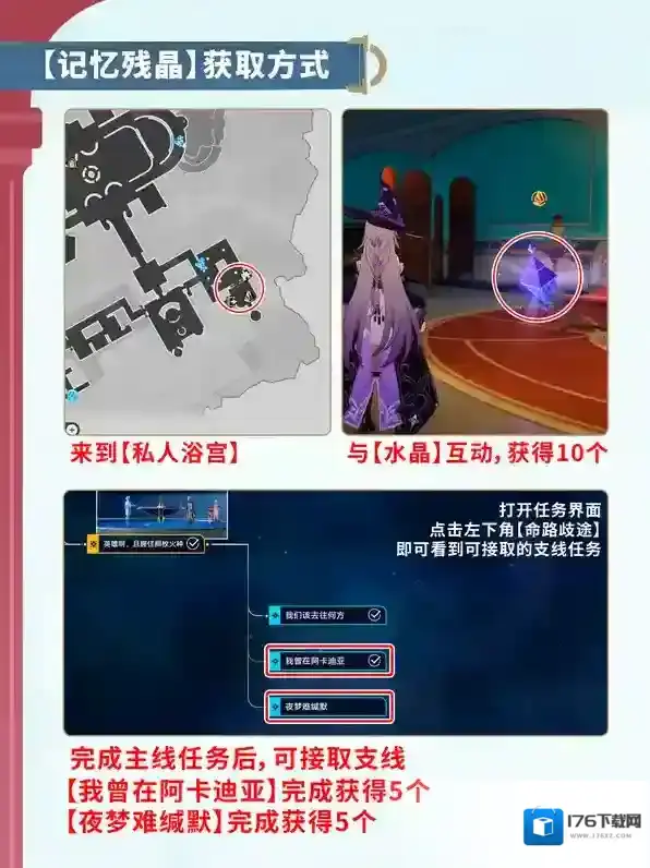 崩坏星穹铁道小奇美拉获得攻略详解