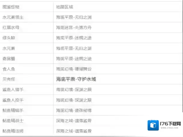 百炼英雄图鉴嘉年华新版改动详解