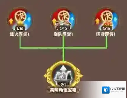 三国冰河时代新版同盟角逐活动攻略