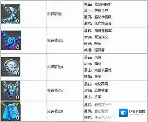 我叫mt史诗首饰掉落 史诗首饰在哪刷