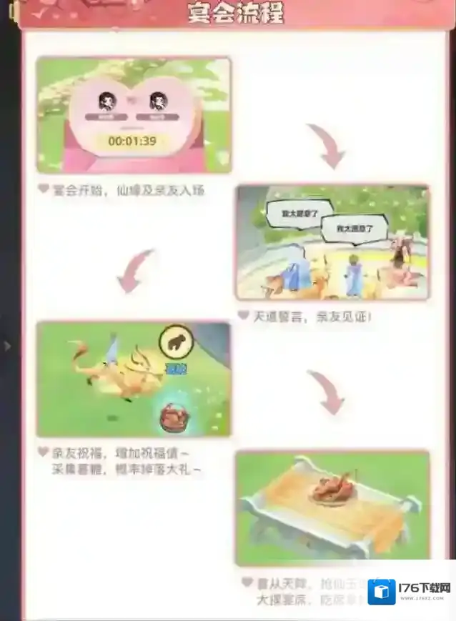 主宰世界仙缘宴会结婚玩法攻略详解​