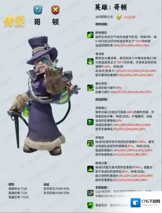 无尽冬日7代英雄培养攻略大全