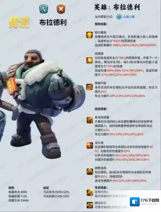 无尽冬日7代英雄培养攻略大全