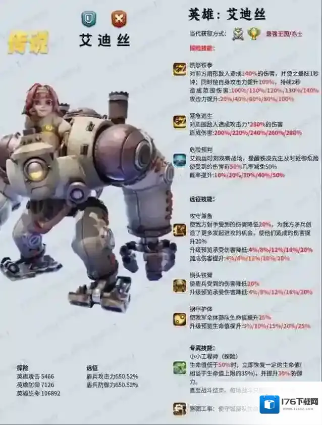 无尽冬日7代英雄培养攻略大全