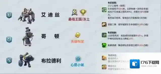 无尽冬日7代英雄培养攻略大全