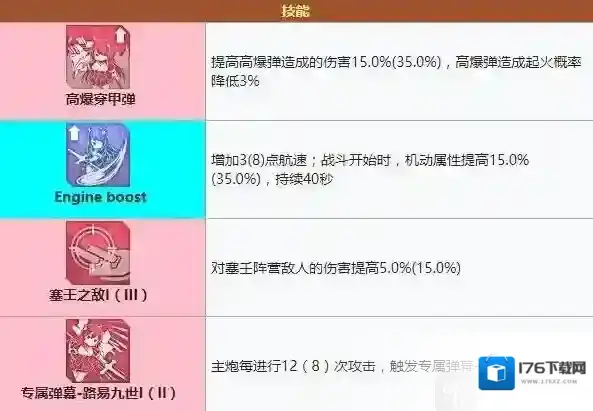 碧蓝航线路易九世怎么样 碧蓝航线路易九世装备技能强度