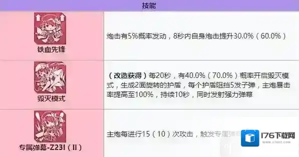 碧蓝航线Z23建造时间 碧蓝航线Z23装备技能强度