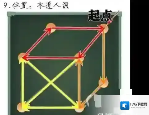 仙剑奇侠传新的开始一笔画宝箱图解 仙剑奇侠传新的开始宝箱位置