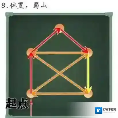 仙剑奇侠传新的开始一笔画宝箱图解 仙剑奇侠传新的开始宝箱位置