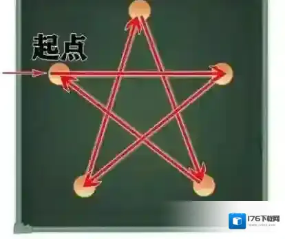 仙剑奇侠传新的开始一笔画宝箱图解 仙剑奇侠传新的开始宝箱位置