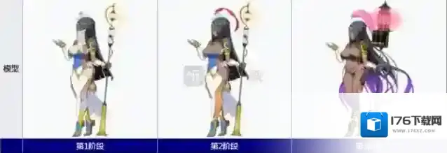 fgo山鲁佐德值得练吗 1001强度怎么样