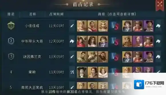 帝国权杖与文明