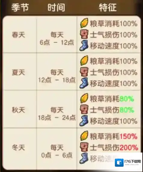 迷你军团无限钻石无限金币版怎么下载