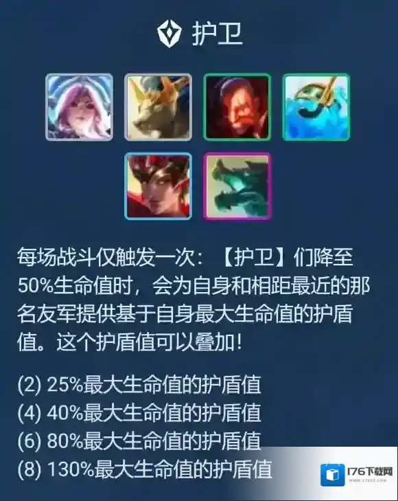 云顶之弈护卫索尔阵容推荐 云顶之弈手游S7.5护卫秘术索尔装备搭配