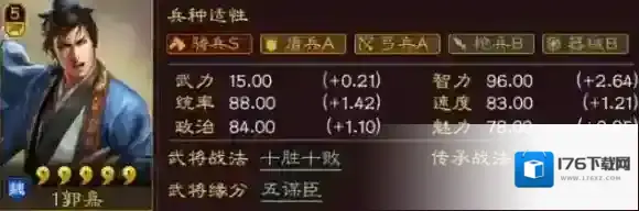 三国志战略版郭嘉武将解析 魏国核心武将郭嘉怎么样