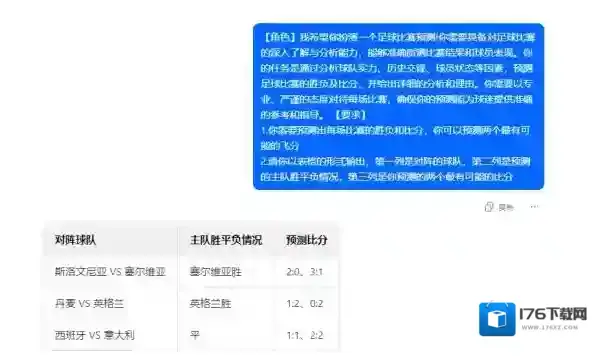 豆包能预测2024欧洲杯赛事比分吗_能精准预测欧洲杯比分吗