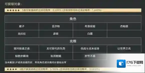 崩坏星穹铁道抽卡概率是多少 崩坏星穹铁道抽卡概率介绍