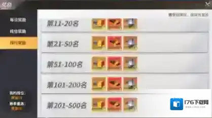 全明星激斗竞技奖励怎么领 全明星激斗竞技奖励表