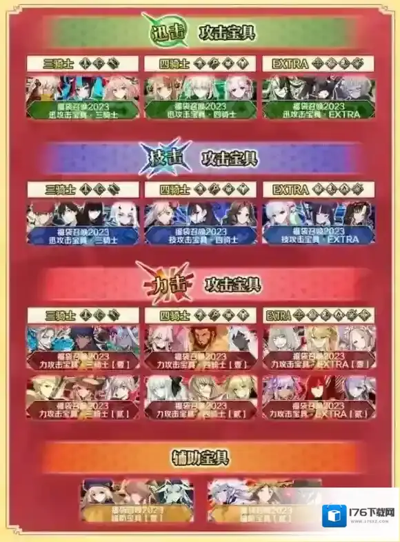 FGO新年活动2023汇总 FGO国服2023新年元旦有哪些活动