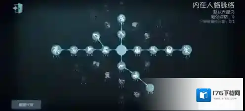 第五人格 医生天赋加点