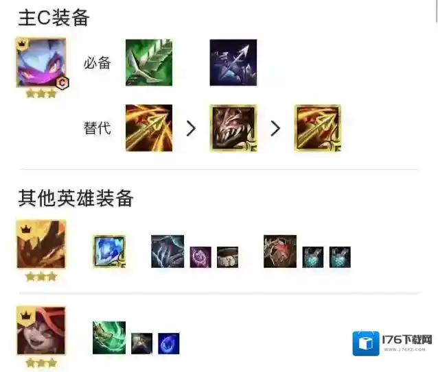 金铲铲之战露露阵容有哪些?金铲铲之战露露阵容一览