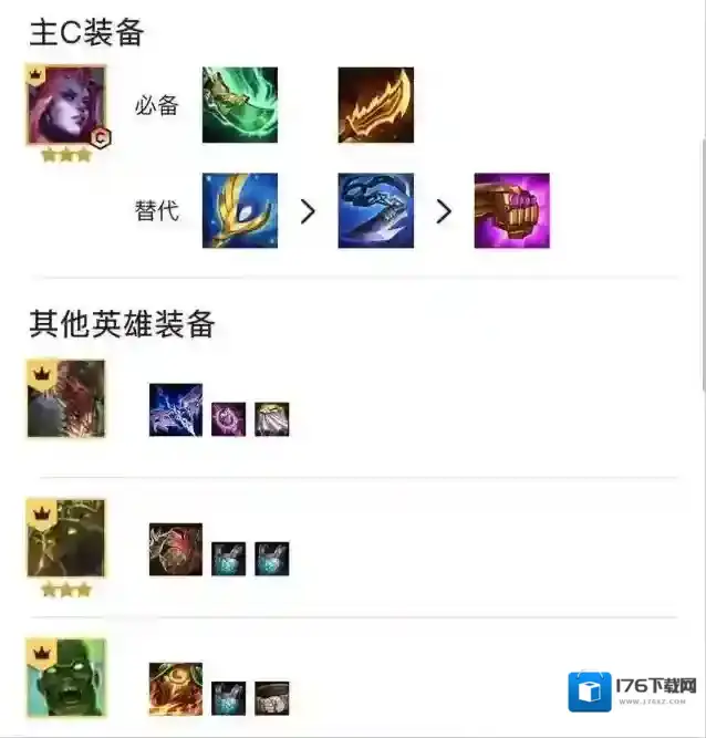 金铲铲之战露露阵容有哪些?金铲铲之战露露阵容一览