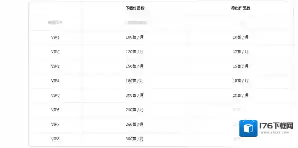 《全民K歌》会员收费情况及会员专享特权介绍