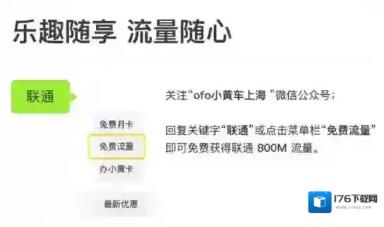 《ofo共享单车》免费领取流量的方法介绍