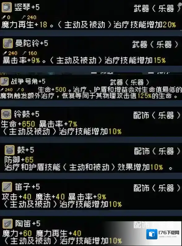 《怪物乐土》配队攻略从入门到精通