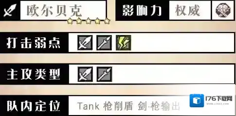 《歧路旅人:大陆的霸者》欧尔贝克角色技能介绍