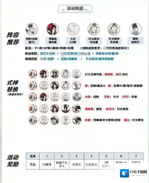 阴阳师迷劫影诱低配阵容怎么搭配？阴阳师迷劫影诱低配阵容搭配攻略