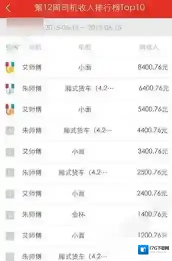 《云鸟司机》赚钱方法介绍