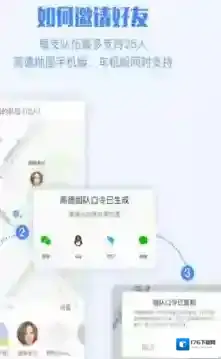 《高德地图》组队功能使用方法介绍