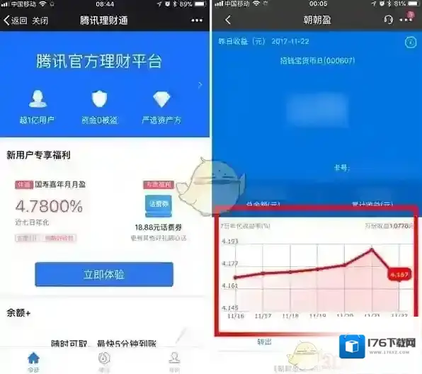 《微信》零钱通与理财通对比分析