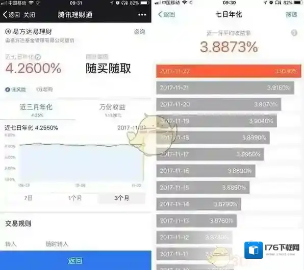 《微信》零钱通与理财通对比分析