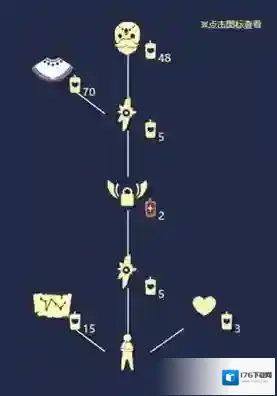 光遇白金斗篷先祖兑换物品有哪些？光遇白金斗篷先祖兑换攻略
