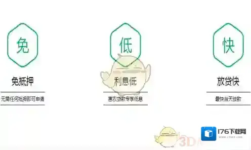 《京东》京农贷相关介绍