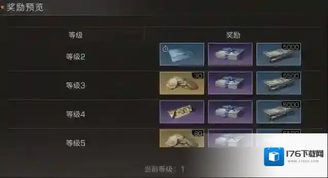 明日之后第四季转职卡多久送